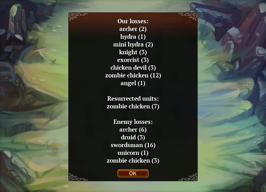 After battle screen specifiying losses for each side. Our losses: 2 archers, 1 hydra, 2 mini hyrdras, 3 knights, 3 exorcists, 3 chicken devils, 12 zombie chickens, and 1 angel. Enemy losses: 6 archers, 3 druids, 16 swordsmen, 1 unicorn, and 3 zombie chickens.