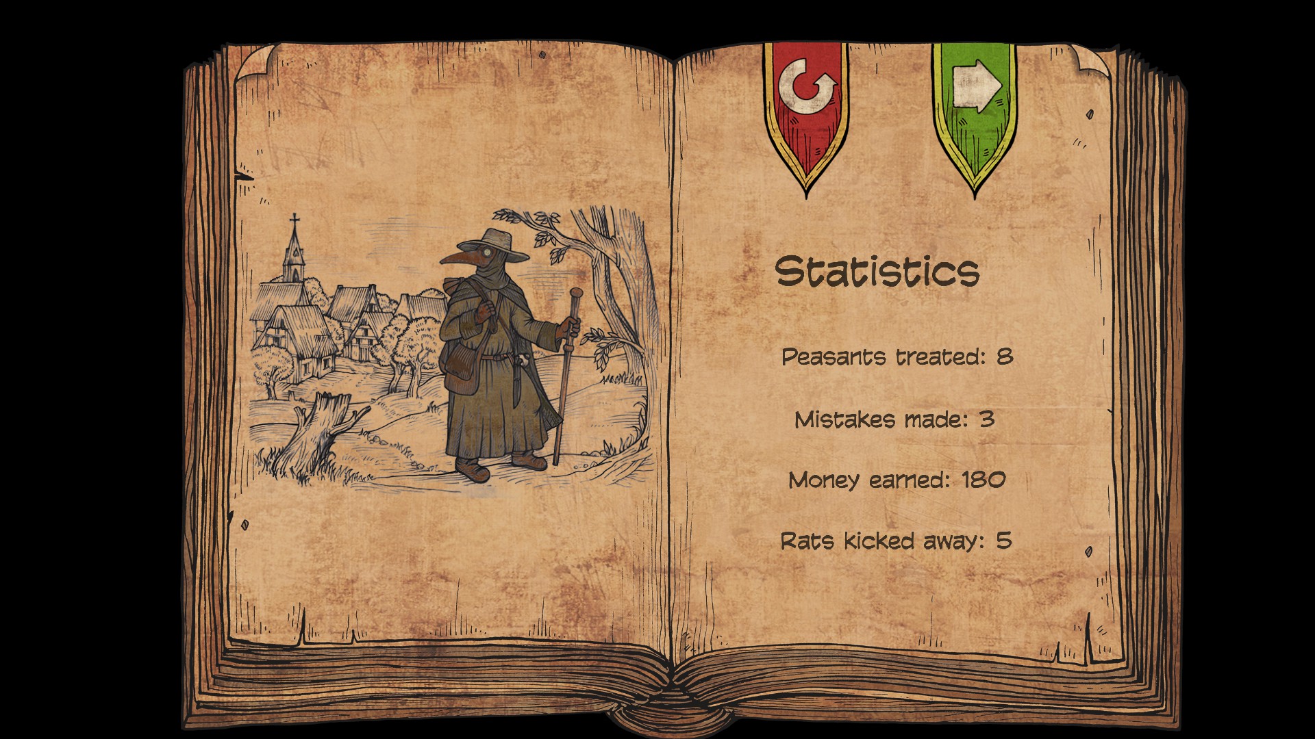 Plague M.D.. Statistics for the end of level 2. 8 peasants treated. 3 mistakes made, 180 coins earned, and 5 rats kicked away.